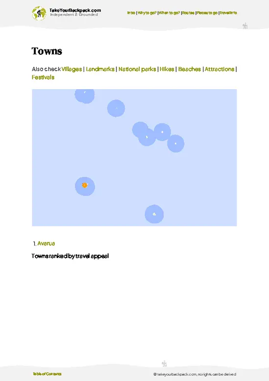 example page 6 from our offline Travel Guide for Cook Islands